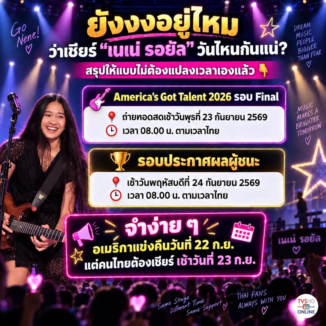 รูปภาพบทความ
