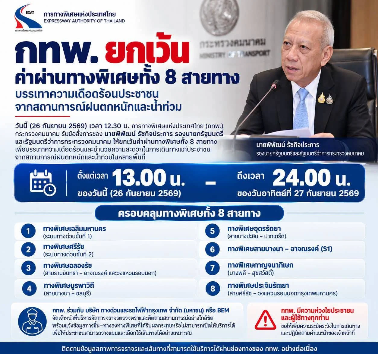 รูปภาพบทความ