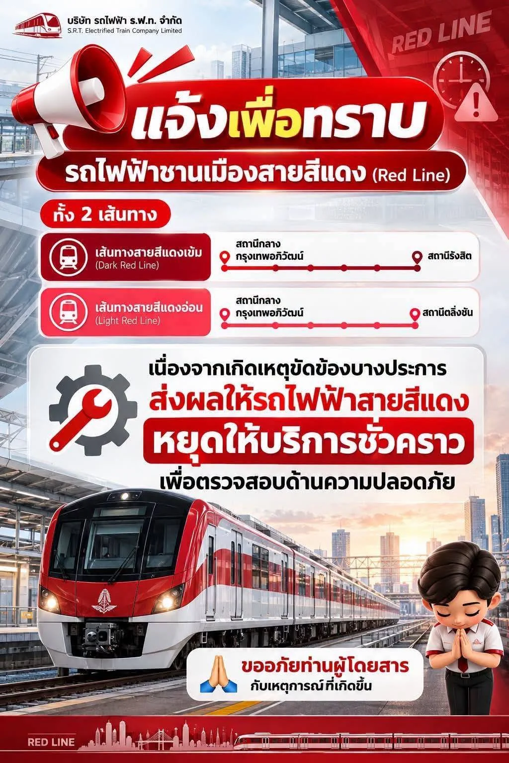 รูปภาพบทความ