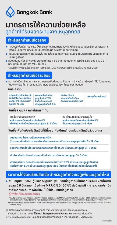 รูปภาพบทความ