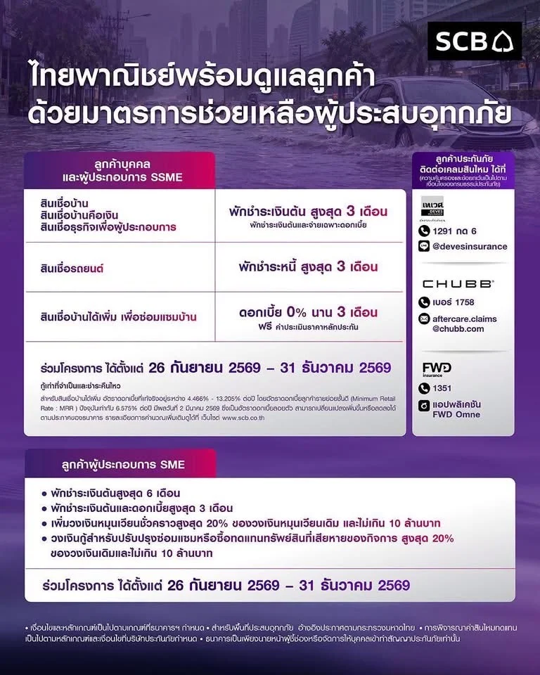 รูปภาพบทความ