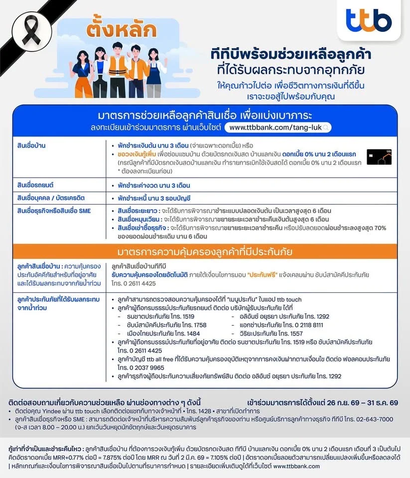 รูปภาพบทความ