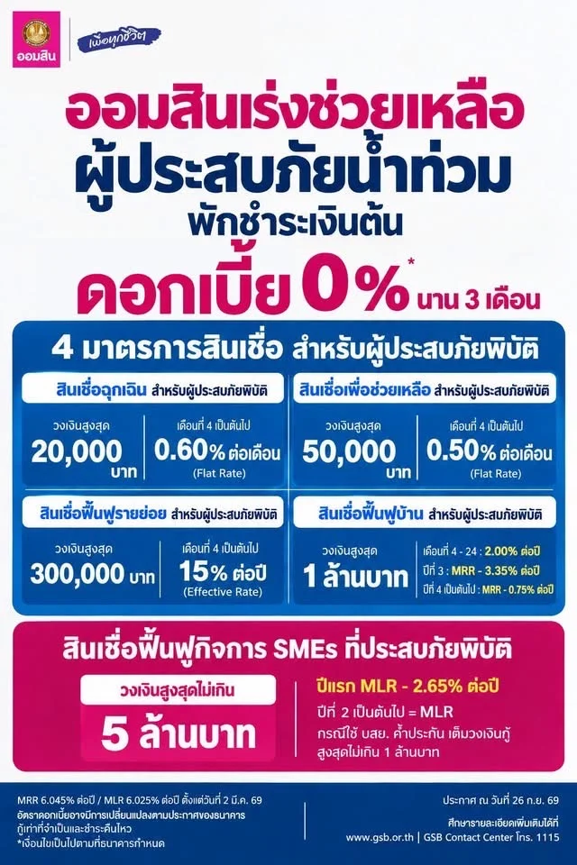รูปภาพบทความ