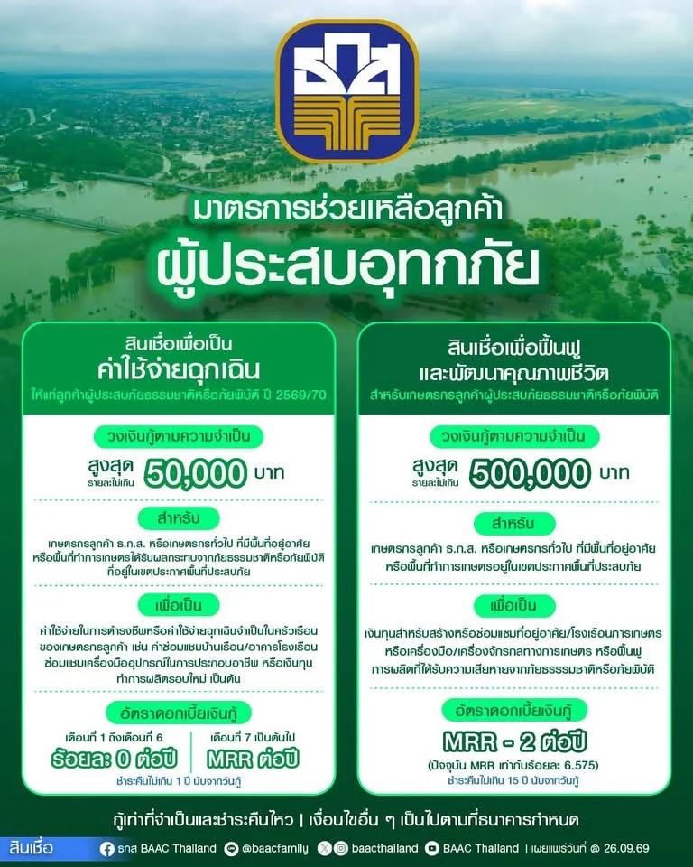 รูปภาพบทความ