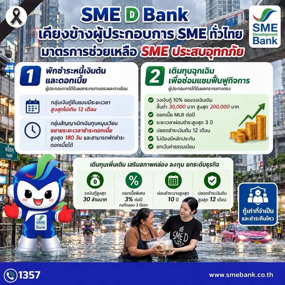 รูปภาพบทความ