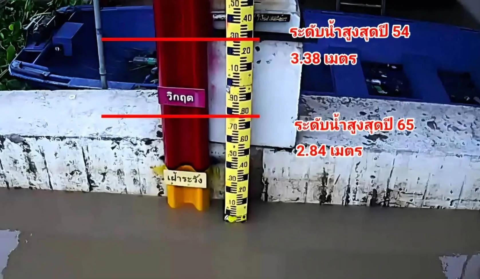 รูปภาพบทความ