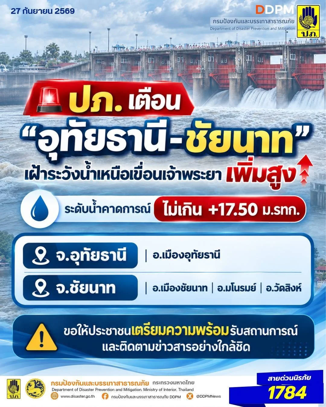รูปภาพบทความ