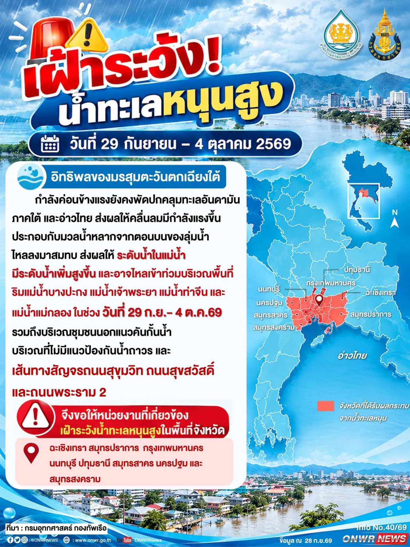 รูปภาพบทความ