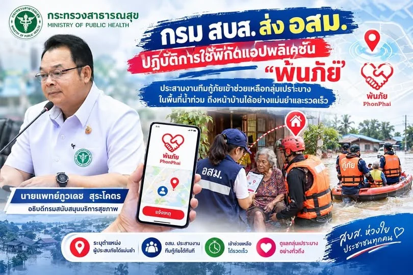 รูปภาพบทความ