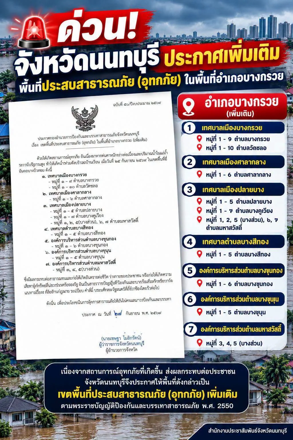 รูปภาพบทความ