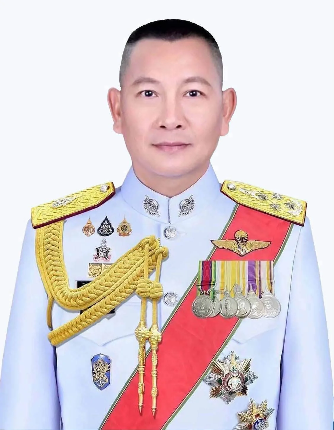 รูปภาพบทความ