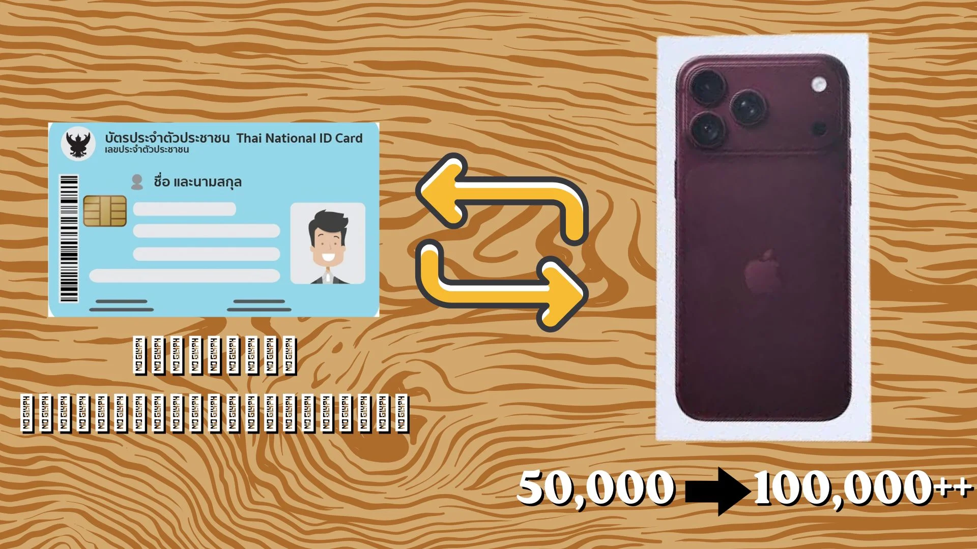 ผ่อนไปใช้ไปหรือสัญญาทาส? ซื้อ iPhone 18 Pro Max ร้านผ่อนใช้บัตรประชาชนใบเดียว คำนวณยอดรวมเกินแสนบาท จาก5หมื่น