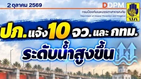 เตือนด่วน 10 จังหวัด+กทม.! เสี่ยงท่วม หลังเขื่อนเจ้าพระยาเพิ่มการระบายน้ำ