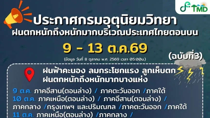 ปภ. เตือน 53 จังหวัด–กทม. รับมือฝนหนัก 9–13 ต.ค.