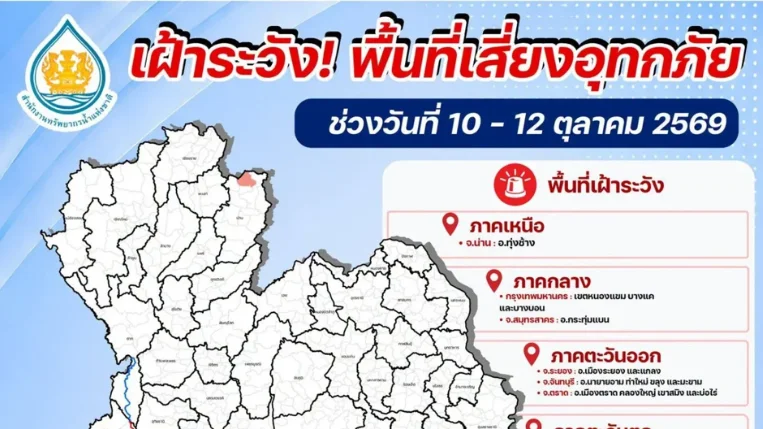 เช็กพื้นที่เสี่ยง! สทนช. เตือนน้ำท่วมฉับพลันหลายภาค