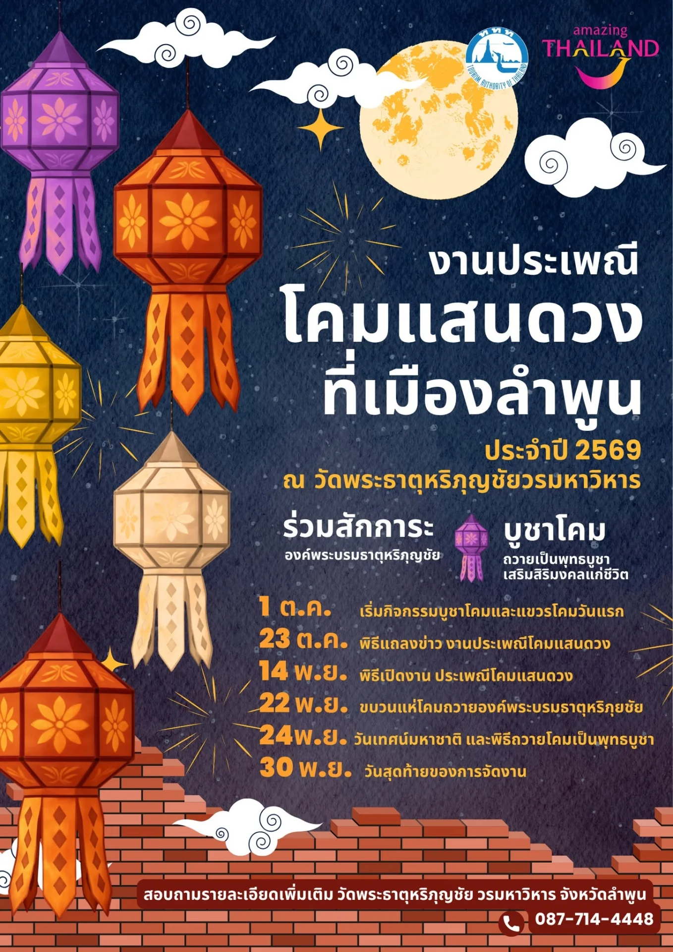 รูปภาพบทความ