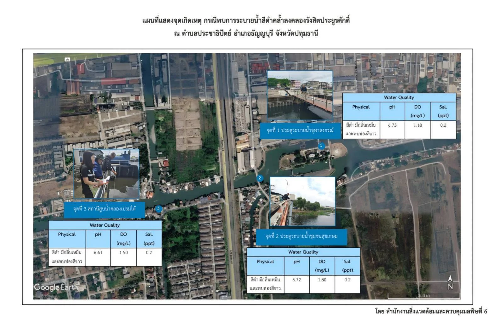 รูปภาพบทความ