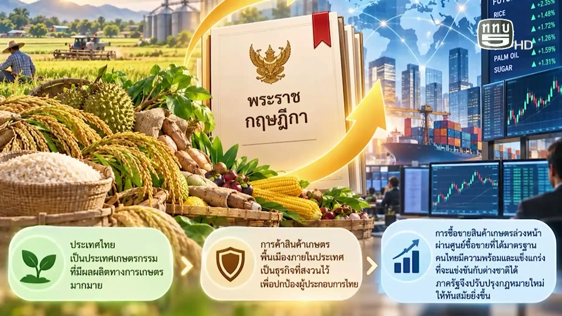 ราชกิจจา Digest ฉบับย่อย ฟังบ่อย เข้าใจรัฐ ตอน 112 : ปลดล็อก! ซื้อขายสินค้าเกษตรล่วงหน้า เปิดทางแข่งขันเสรี ขับเคลื่อนเศรษฐกิจไทย