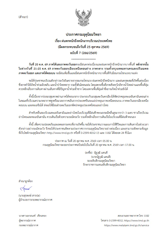 รูปภาพบทความ