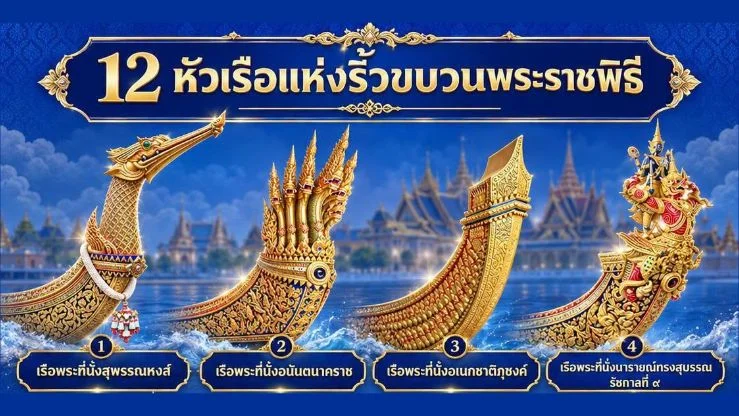เรือพระราชพิธี 12 ลำ วิจิตรศิลป์แห่งขบวนพยุหยาตราทางชลมารค