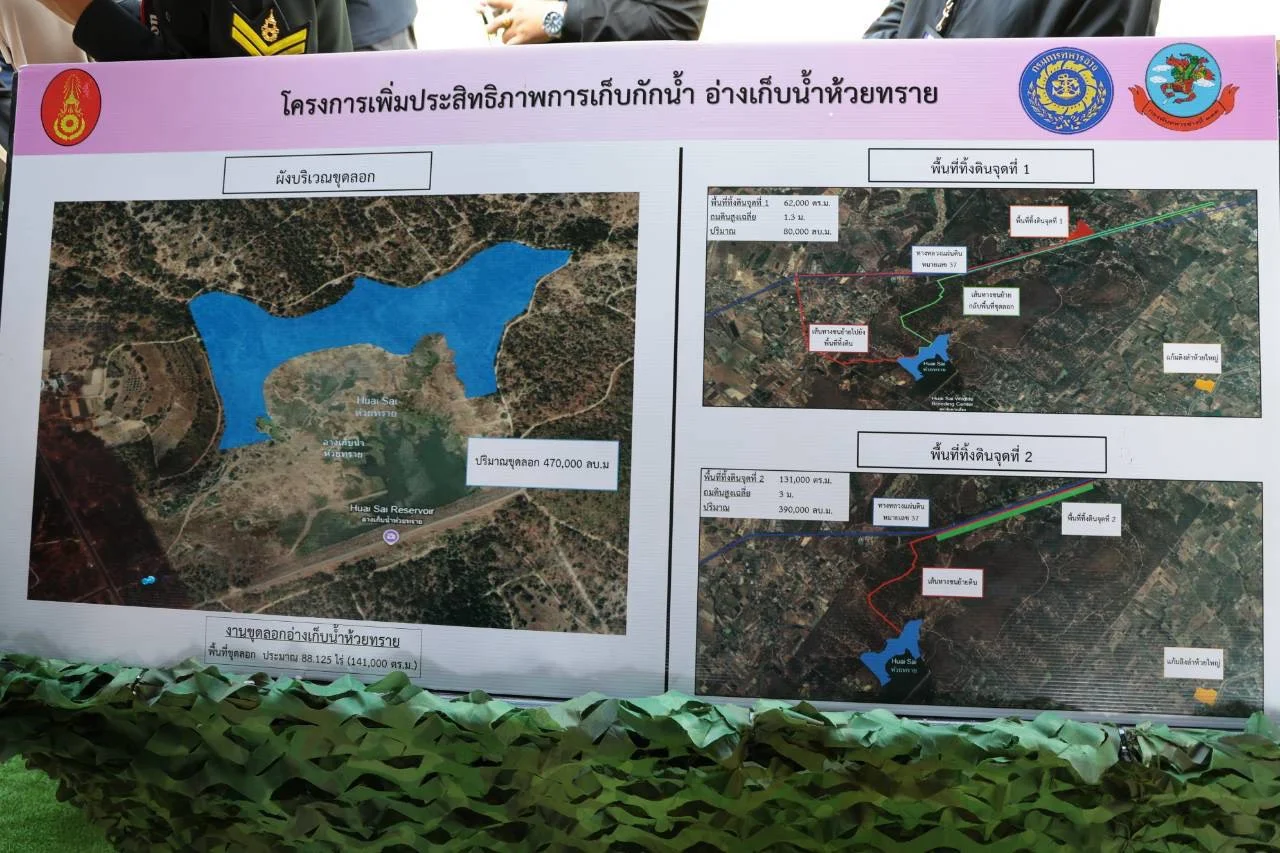 รูปภาพบทความ