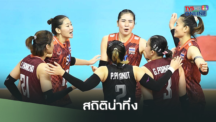 นักกีฬาสาว  Female volleyball players, Female athletes, Sport girl